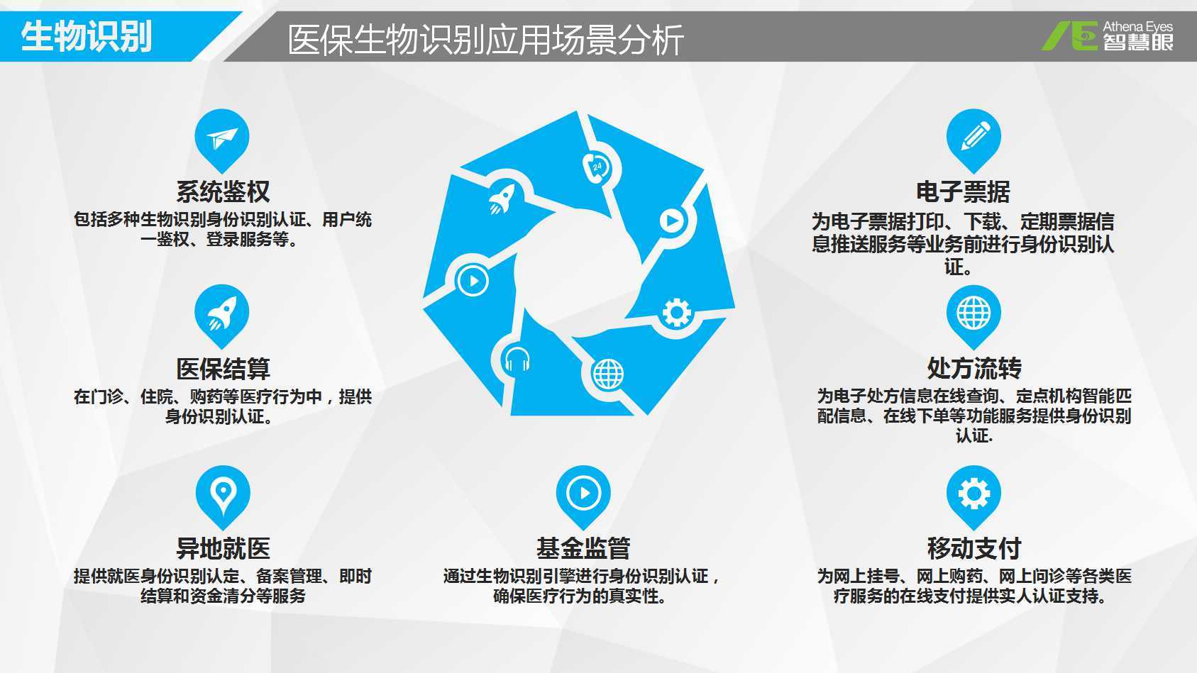 北海医保套现中介微信(医保套现被骗了怎么办)