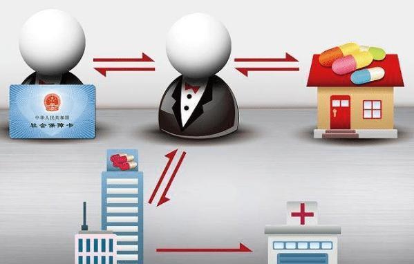 北海医保余额套现渠道(医保钱如何套现)