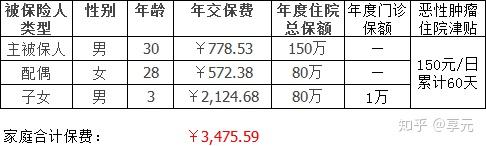 北海医保小额提取代办600以内(医保提取代办中介)