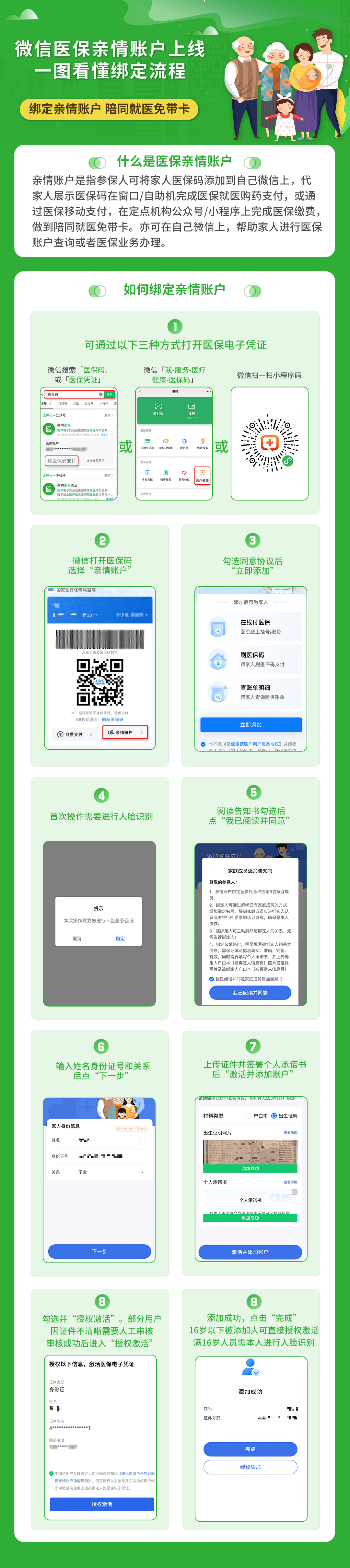 北海医保24小时提取微信(微信提取医保卡里的钱)