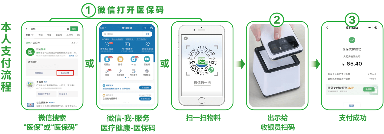 北海24小时在线套医保卡微信(医保取现24小时微信)