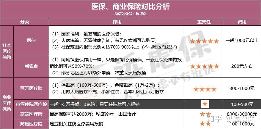 北海医保小额提取代办600以内(医保提取微信24小时)