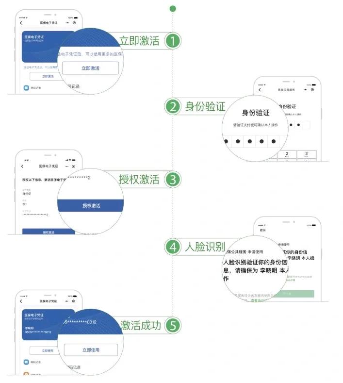 北海武汉医保卡余额提取(武汉医保卡余额提取多久到账)