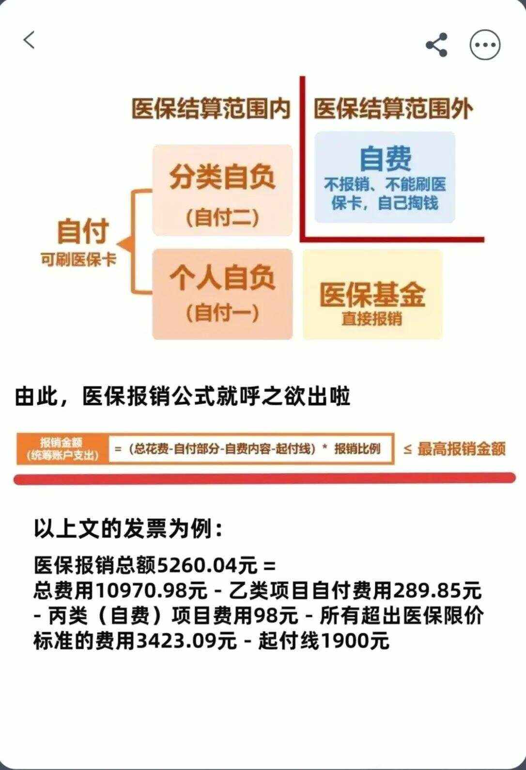 北海异地就医医保报销是怎么报销的(异地就医医保报销是怎么报销的2023年)